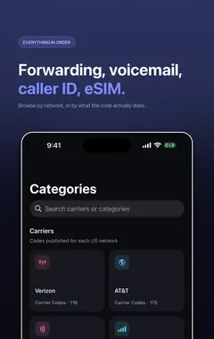 Secret Codes 分类：运营商、呼叫转移、来电显示、SIM 卡等